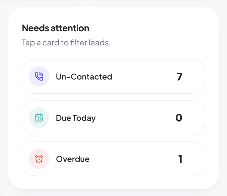 Sortd needs attention panel